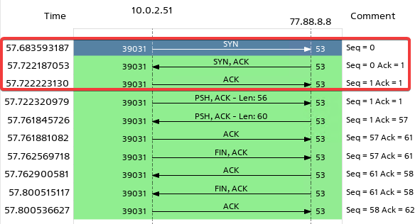 ../_images/alse_mod20_figure19.png