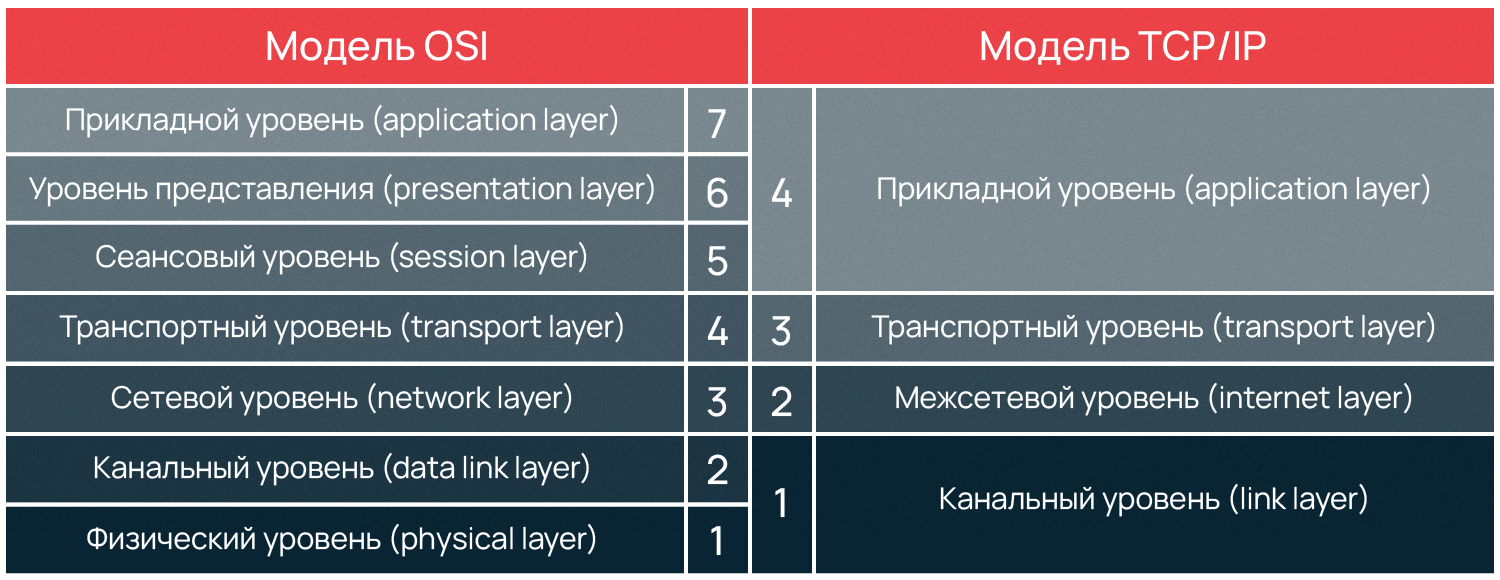 ../_images/alse_mod20_image11.png
